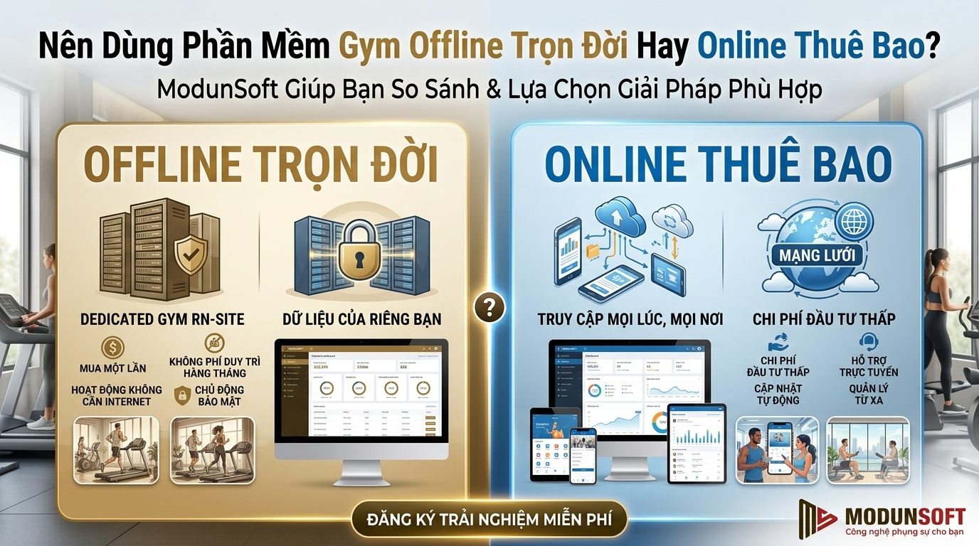 Nên Dùng Phần Mềm Gym Offline Trọn Đời Hay Online Thuê Bao?