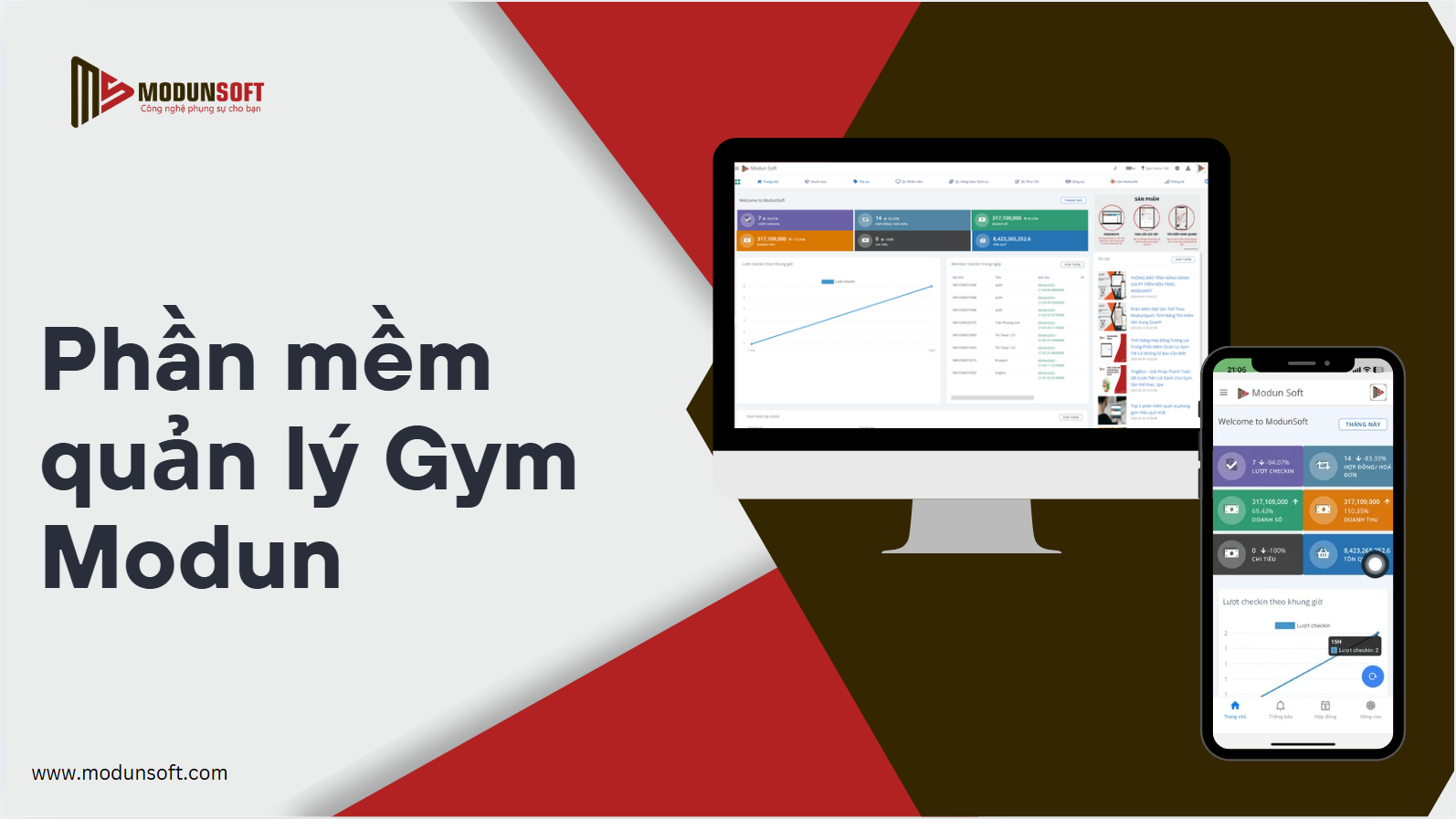 Phần mềm quản lý phòng Gym - Fitness - Yoga phổ biến nhất