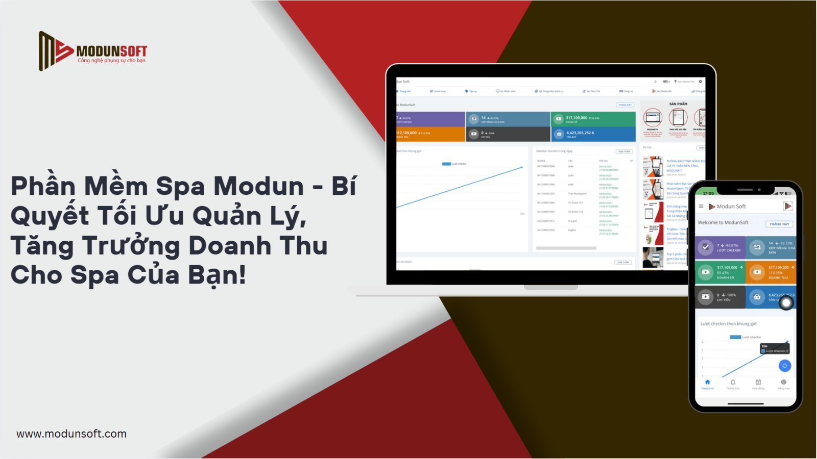 Phần Mềm Spa Modun - Tăng Trưởng Doanh Thu Cho Spa Của Bạn!