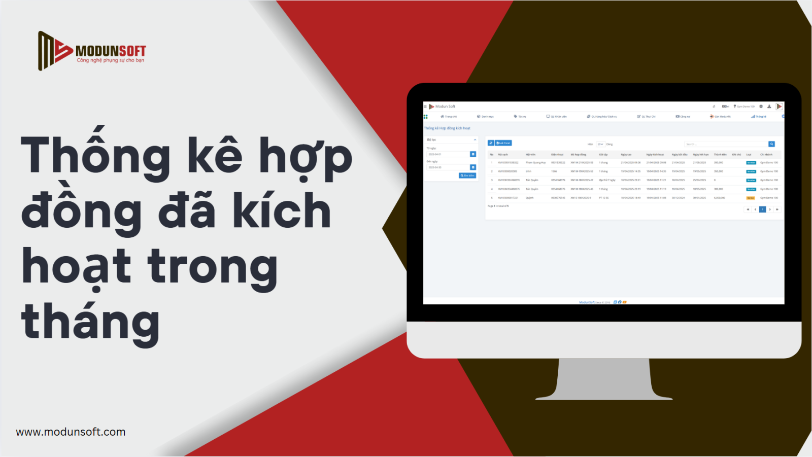 Tính năng Thống Kê Số Lượng Hợp Đồng Kích Hoạt Trong Tháng - Giải Pháp Hiệu Quả Cho Phần Mềm Gym