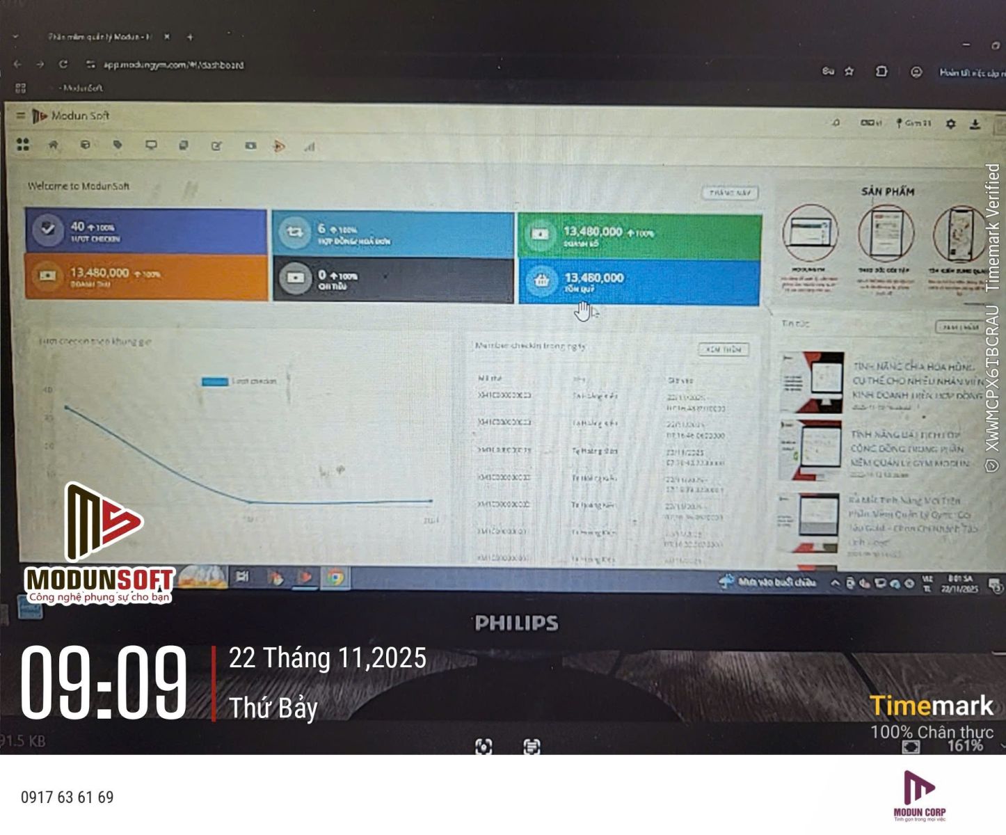 Modun triển khai phần mềm quản lý gym Modun, Máy chấm công Face Id, cửa khóa từ kiểm soát ra vào và app hội viên, cho phòng tập Gym 98 tại TP. HCM