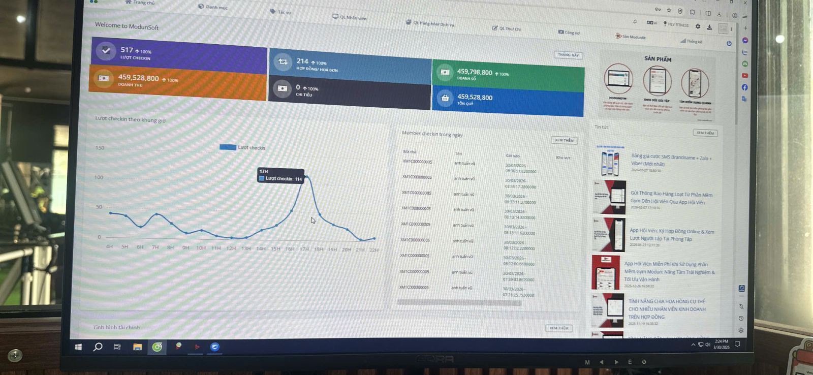 Phòng Tập HLV FITNESS Tại Biên Hòa, Đồng Nai Triển Khai Phần Mềm Quản Lý Gym Tích Hợp Face ID Và Cửa Khóa Từ Kiểm Soát Ra Vào – Bước Tiến Mạnh Mẽ Trong Chuyển Đổi Số